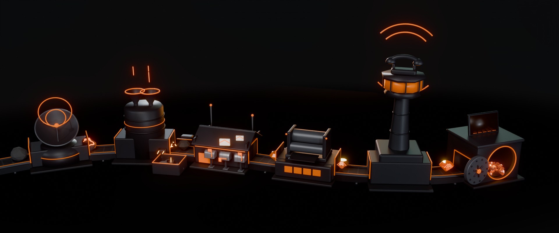The pipeline factory: six stations turning raw accounts into booked meetings